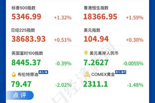 状态不佳！里夫斯4中1得到7分4助 失误3次